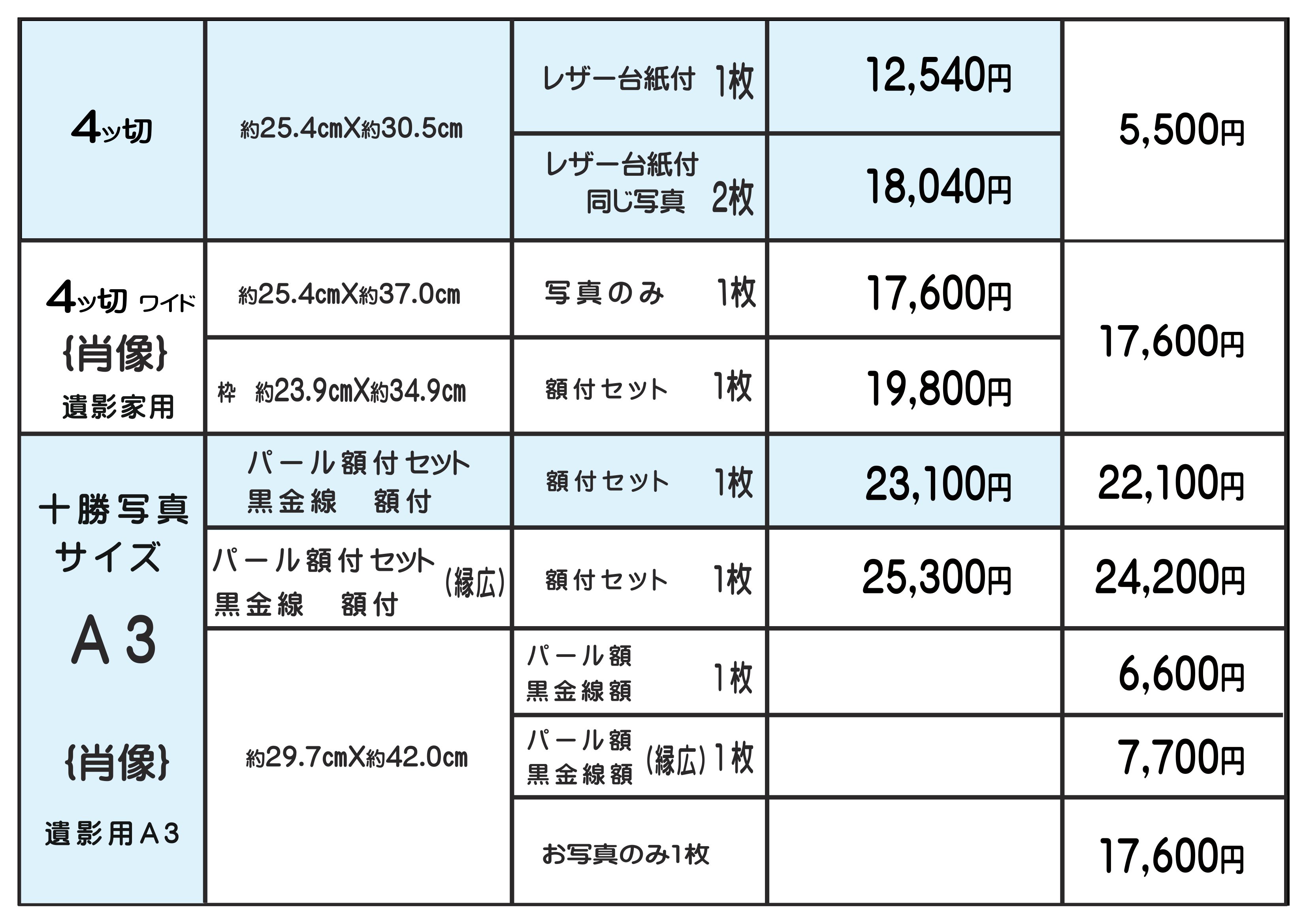 一般撮影料金表